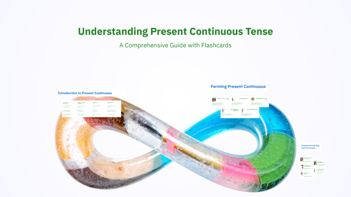Understanding Present Continuous Tense by Gabriana Mariela on Prezi