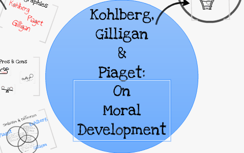 stages of moral development gilligan
