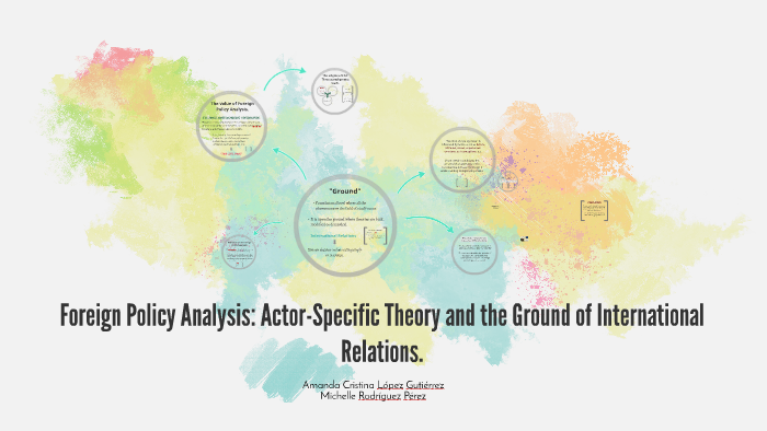 Foreign Policy analysis: Actor-specific theory and the groun by ...