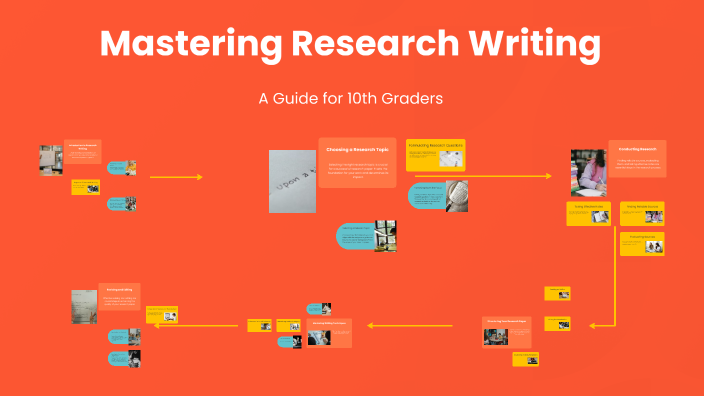 Mastering Research Writing by Mahmoud Morsy on Prezi