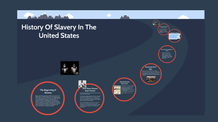 History of Slavery in the US by Connor Lee on Prezi