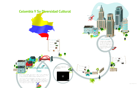 Colombia Y Su Diversidad Cultural by Divier Gomez on Prezi