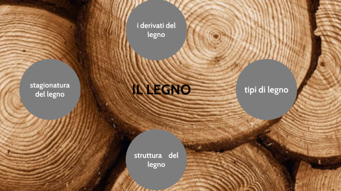 Il LEGNO by Emilia Aneta Rudnicka on Prezi