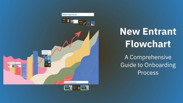 New Entrant Flowchart by Justine Hill on Prezi