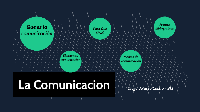 La Comunicación by DIEGO VELASCO CASTRO on Prezi