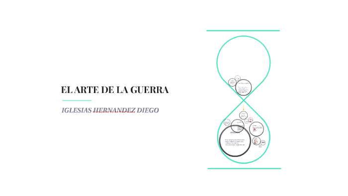 EL ARTE DE LA GUERRA by diego iglesias on Prezi
