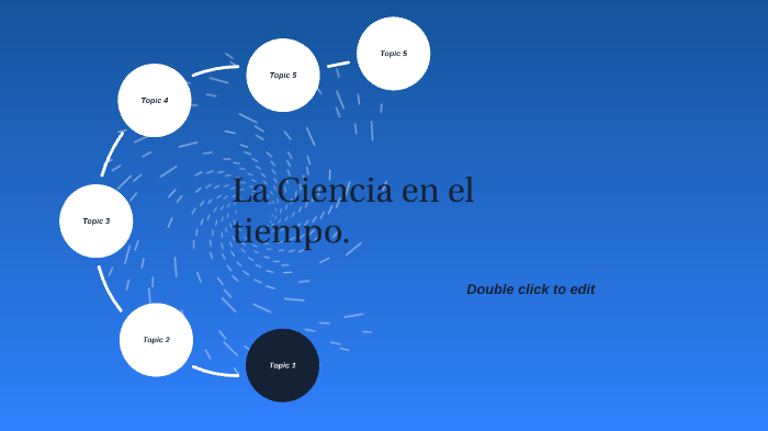 La ciencia en el tiempo by Maria Trinidad Sandoval Enriquez on Prezi