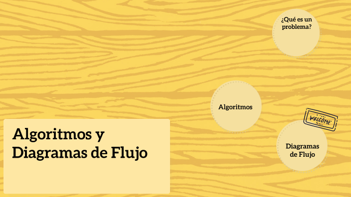 Algoritmos y Diagramas de Flujo by Wlrico Vera Custodio on Prezi
