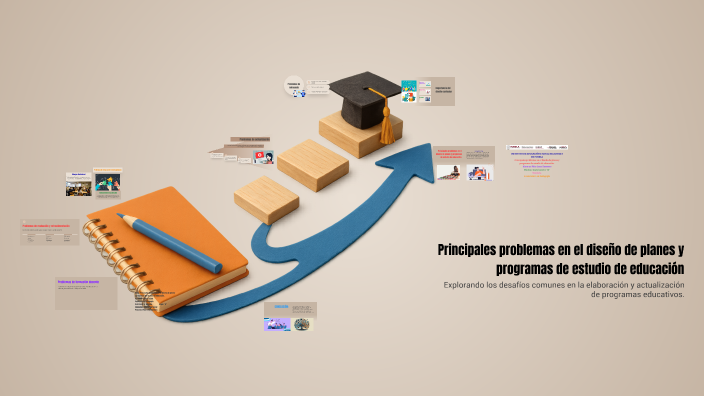 Principales problemas en el diseño de planes y programas de estudio de ...