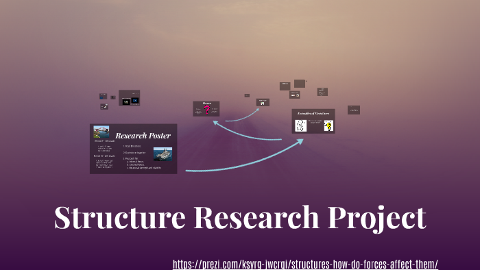 structure of a research project