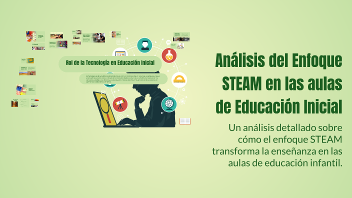 Análisis del Enfoque STEAM en las aulas de Educación Inicial by Kasiana ...