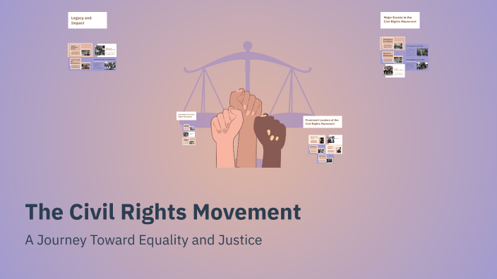 The Civil Rights Movement by Cihan on Prezi