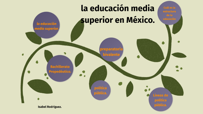 la educación media superior en México by martha isabel rodriguez on Prezi