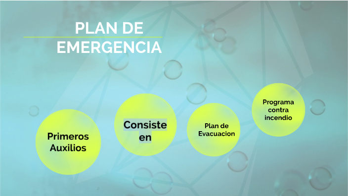 Plan de Emergencia by sandra Rodriguez on Prezi