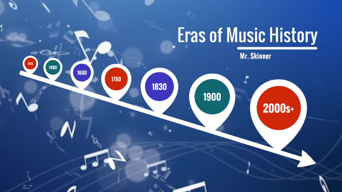 Eras of Music History by Caleb Skinner on Prezi