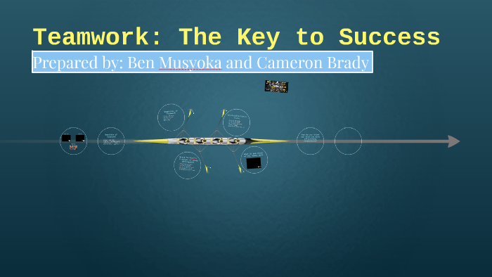 Teamwork: The Key to Success by cameron brady on Prezi
