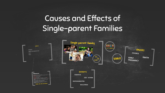 cause and effect essay on growing up with a single parent