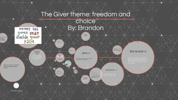 the giver essay on freedom