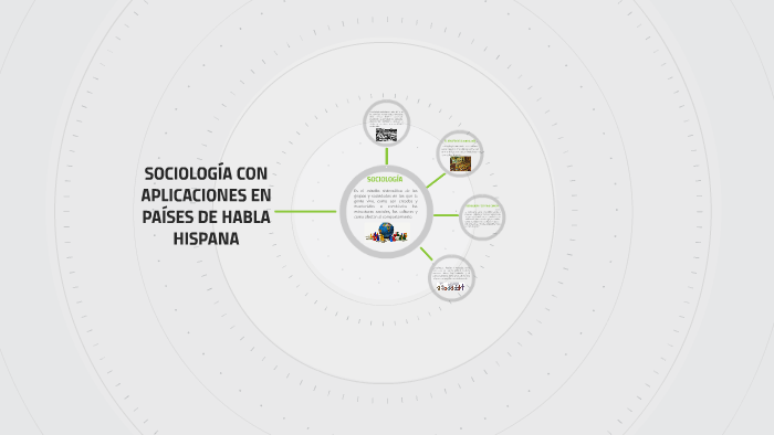 SOCIOLOGÍA CON APLICACIONES EN PAÍSES DE HABLA HISPANA by Fabian ...