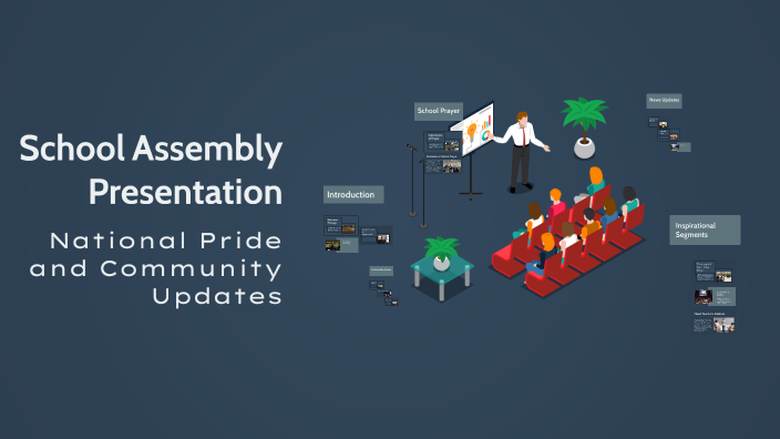 School Assembly Presentation by Avanik Pm on Prezi