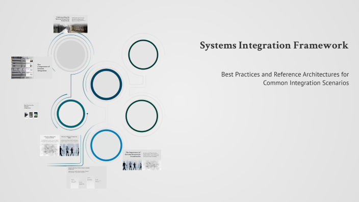 Systems Integration Framework by Johan Delport on Prezi