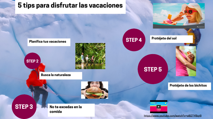 5 tips para disfrutar las vacaciones by Domenica Mendoza on Prezi