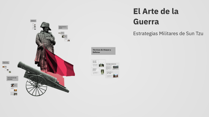 El Arte de la Guerra by Nelson Cossio on Prezi