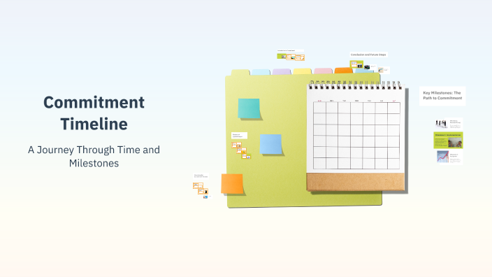 Commitment Timeline by Abby Lise on Prezi