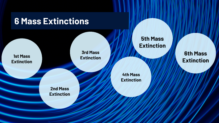 6 Mass Extinctions by kayla hughes on Prezi