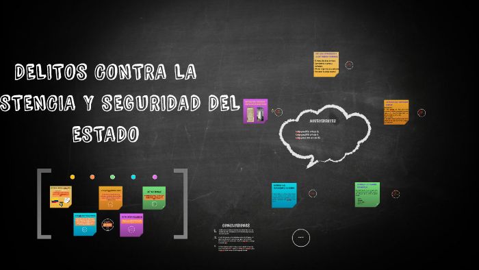 Delitos Contra El Estado Y La Defensa Nacional prezi.com