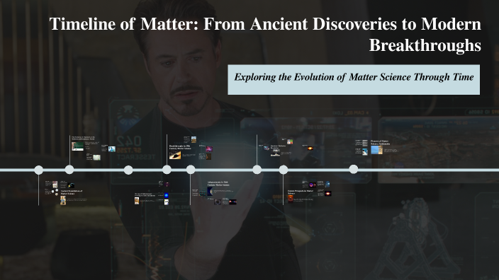 Timeline of Matter: From Ancient Discoveries to Modern Breakthroughs by ...