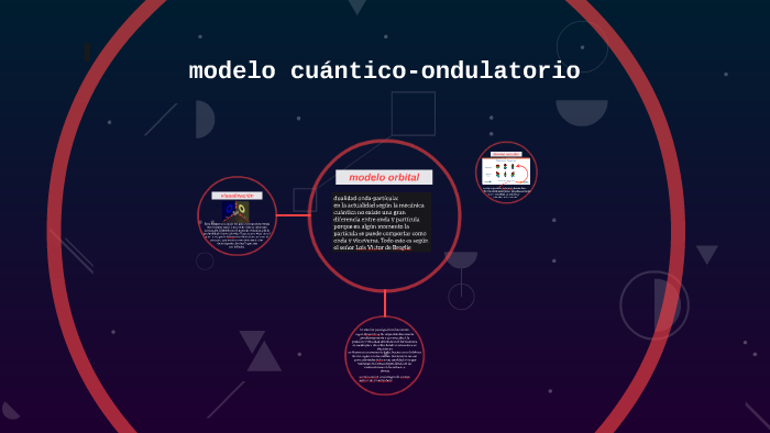 modelo cuántico-ondulatorio by julian medina