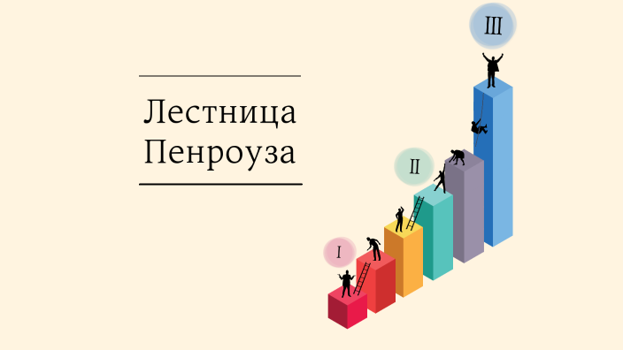 Лестница Пенроуза by ekaterina goryachikh on Prezi