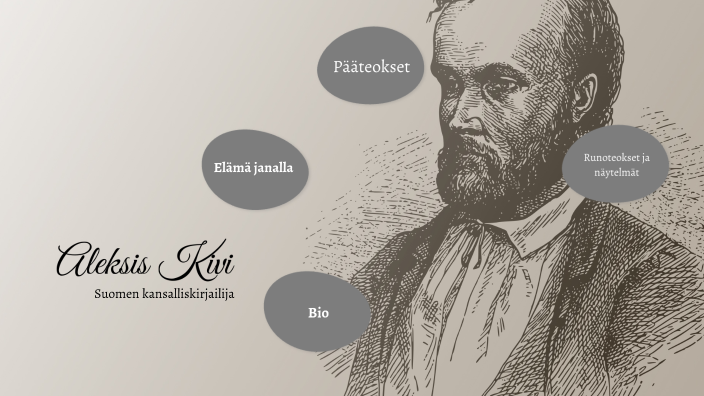 Aleksis Kivi by Jaakko Kärki on Prezi Next