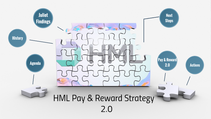 pay-and-reward-strategy-by-richard-scott