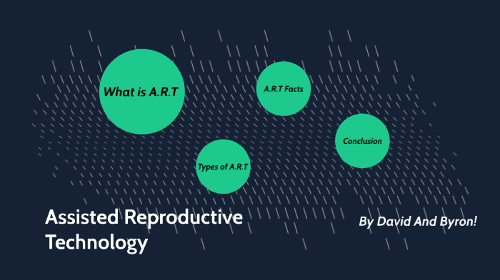 Assistive Reproductive Technology By Dandb Aandg 8681