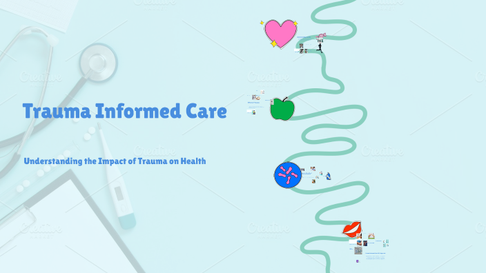 Trauma-Informed Care by Rachel Swancott on Prezi