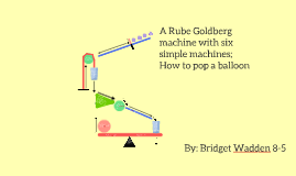 easy rube goldberg machines