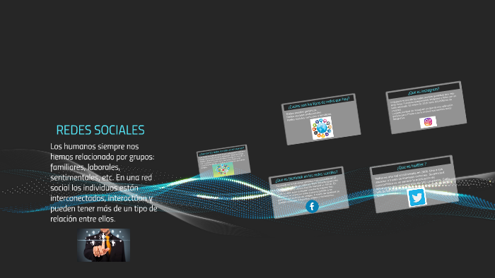 Redes sociales by Daniel Salazar on Prezi