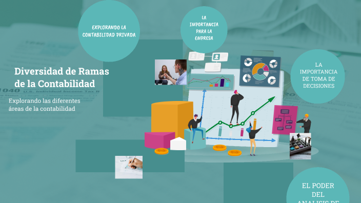 Ramas de la Contabilidad by gabriela olguin on Prezi