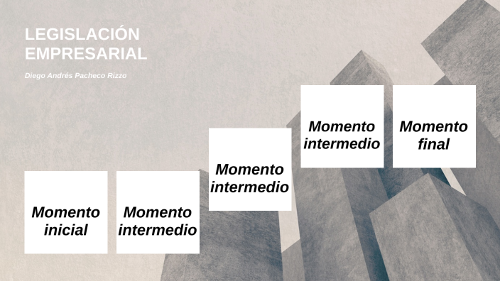 Legislación Empresarial by Diego Andres Pacheco Rizzo on Prezi