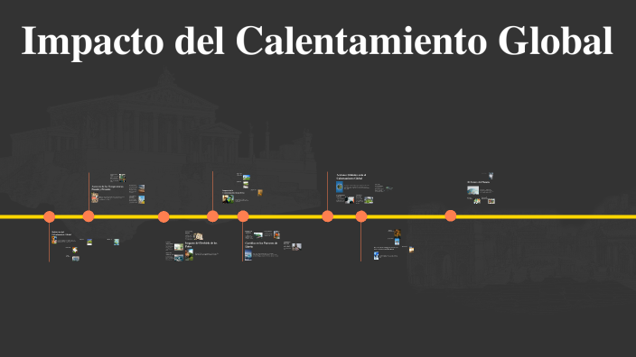 Impacto del Calentamiento Global by deifan andres restrepo on Prezi