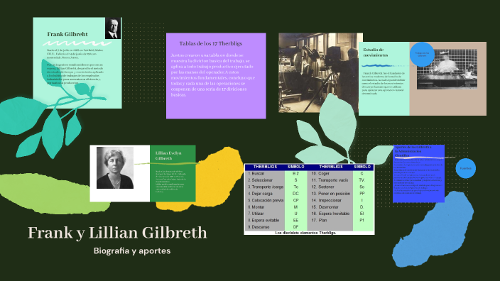 Frank y Lillian Gilbreth by isaac peralta on Prezi