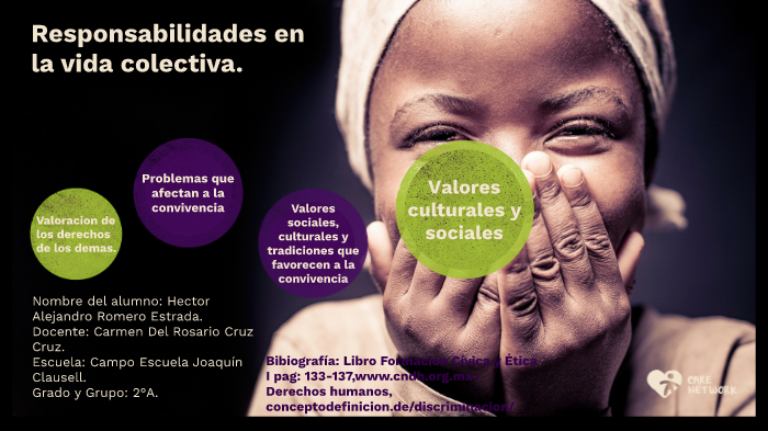 Responsabilidades en la vida colectiva by Hector Alejandro Romero