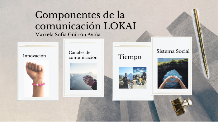 Componentes de la comunicación by Sofi Güitrón on Prezi