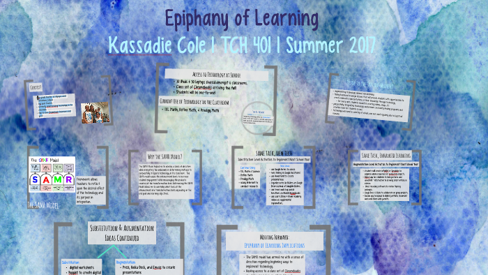Epiphany Learning Epiphany of Learning by Kassadie Cole on Prezi