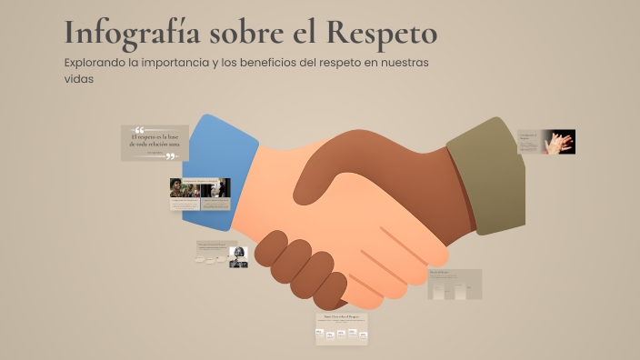 Infografía sobre el Respeto by ISUI MOYA on Prezi