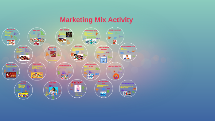 marketing-mix-activity-by-laisha-perez