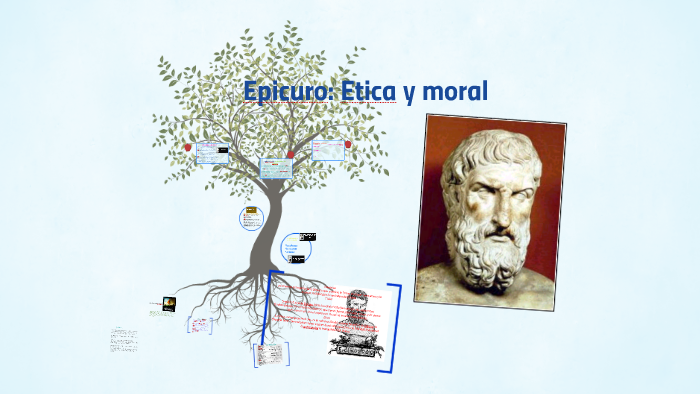 Epicuro: Etica y moral by malena estrella perez on Prezi