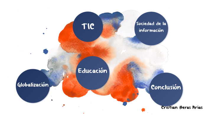 LA IMPLEMENTACIÓN DE LAS TIC EN LA EDUCACIÓN by Cristian Heras Arias on ...